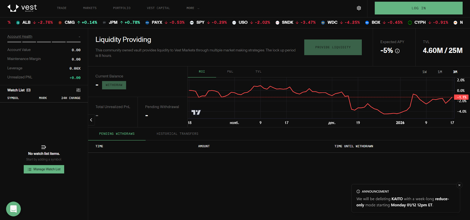 Vest Markets Airdrop (Retrodrop) | All Info, Data & Stats