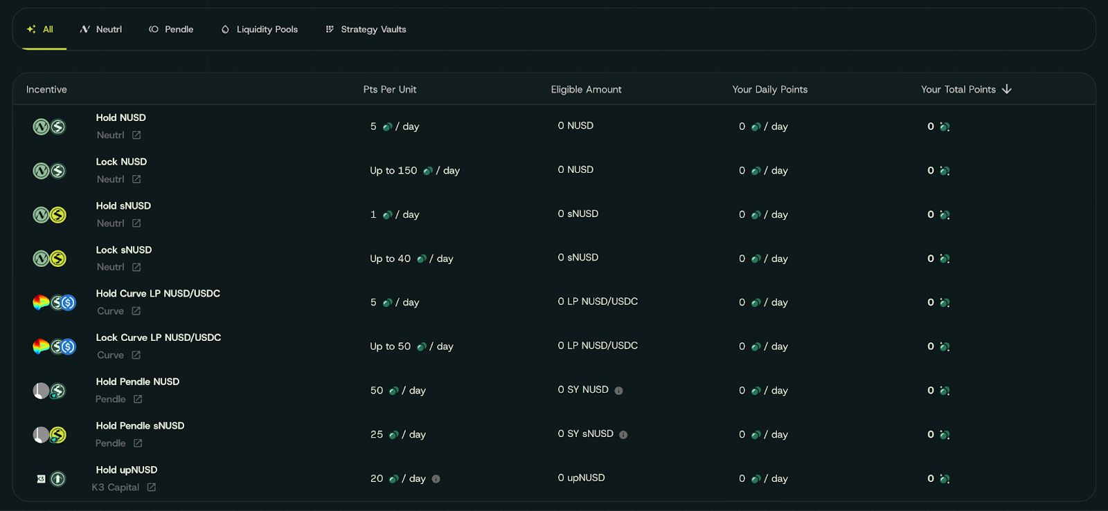 Neutrl airdrop tasks screen