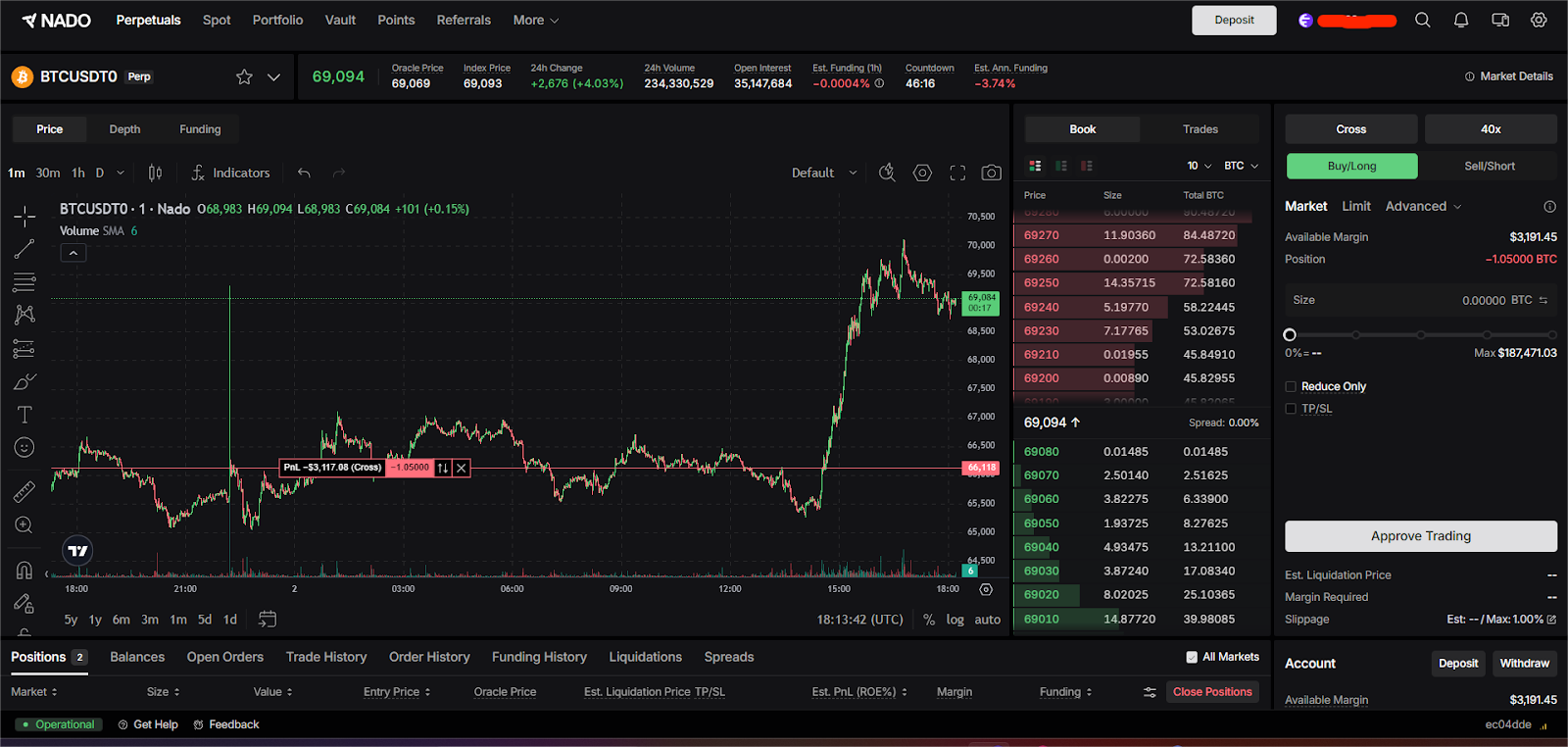nado trading