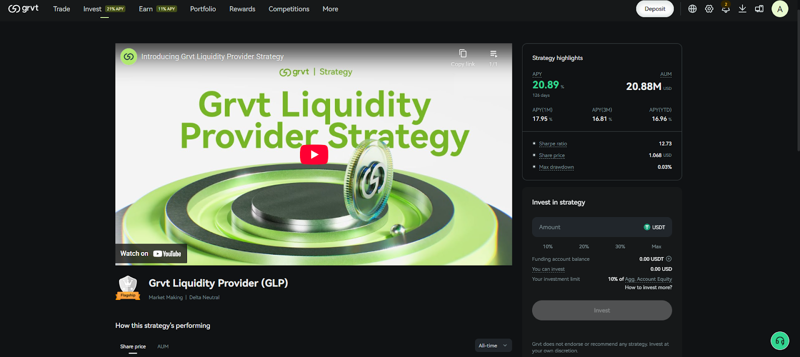 Grvt liquidity provider