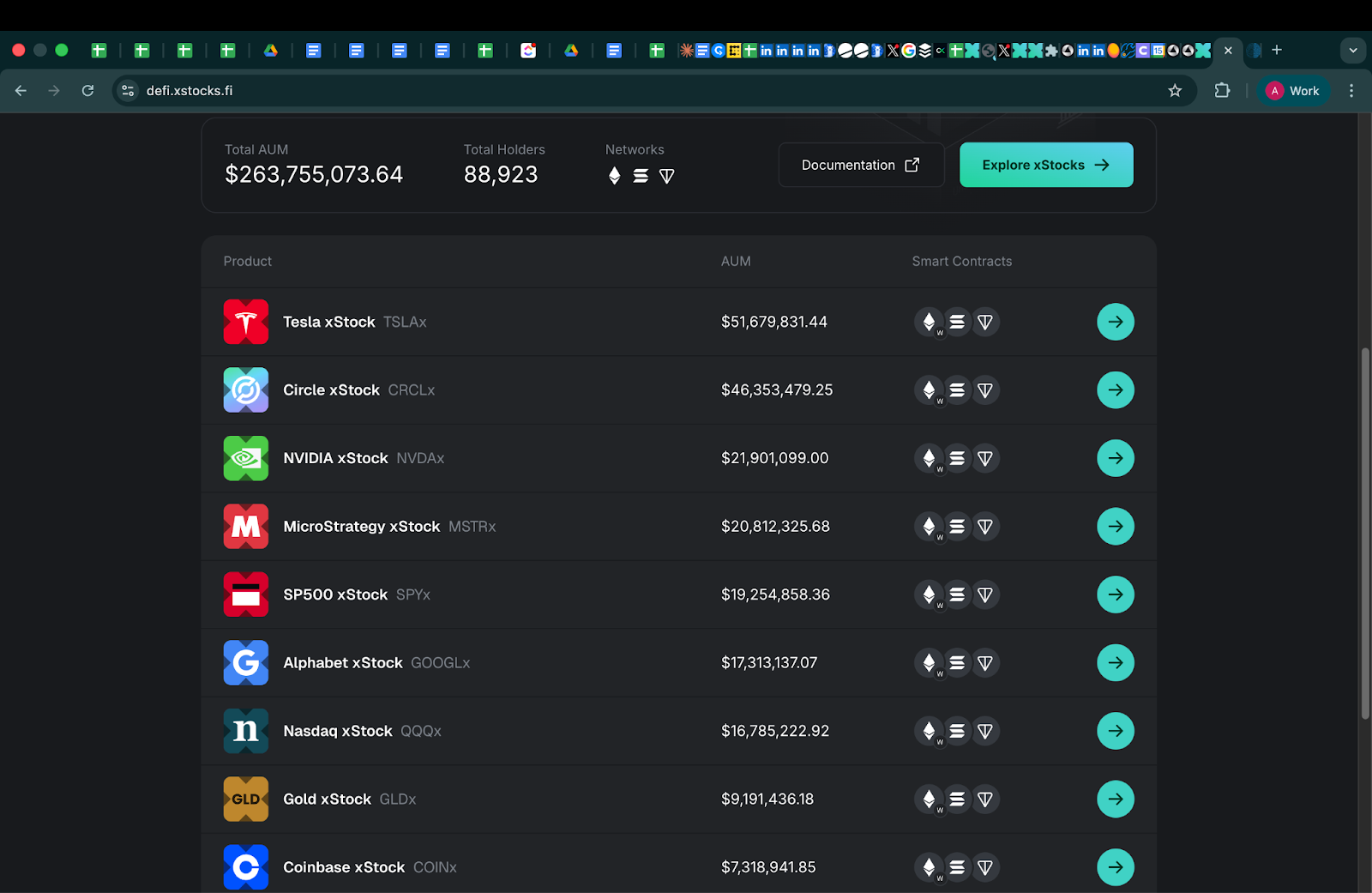 xStocks available assets