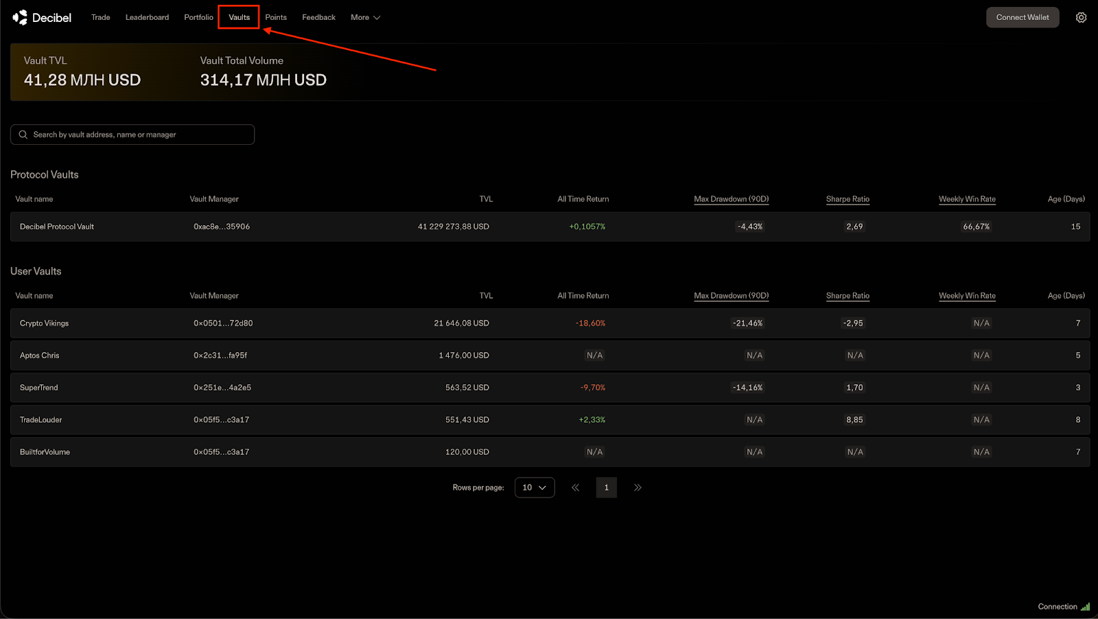 decibel trade vaults