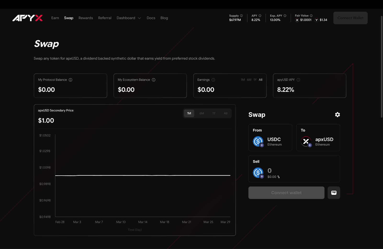 Apyx swap section