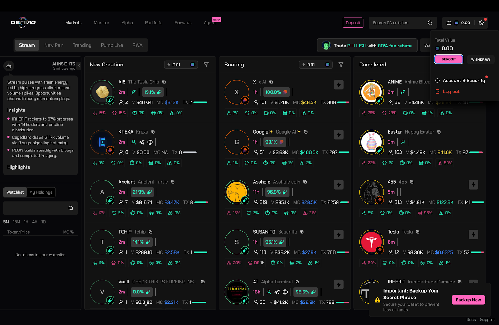 Derivio trading