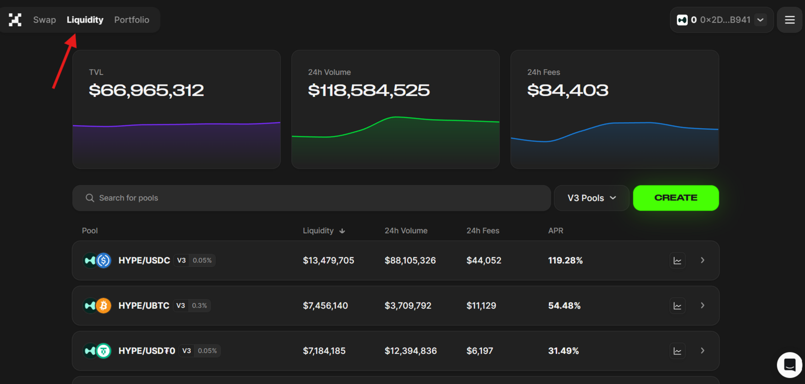 Project X liquidity provisioning