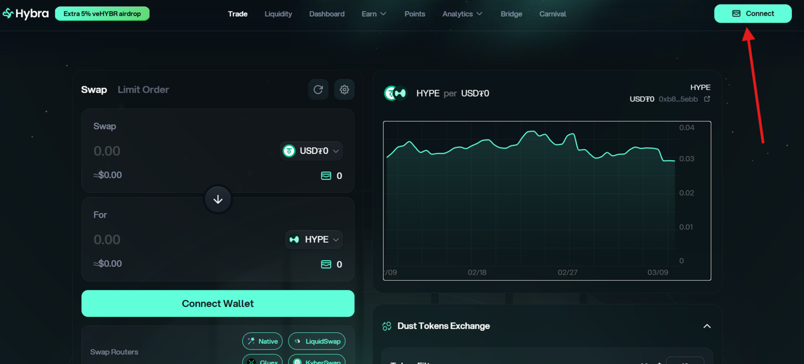 Hybra Finance Airdrop