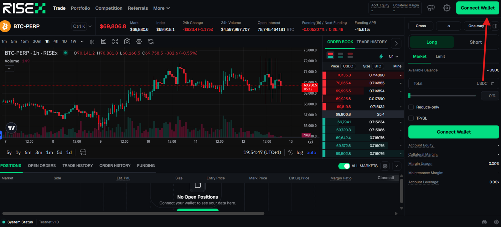 RISEx airdrop