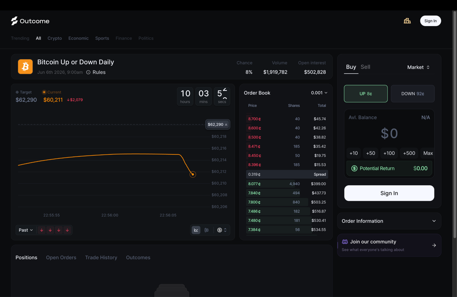 Outcome HIP-4 Bitcoin up or down