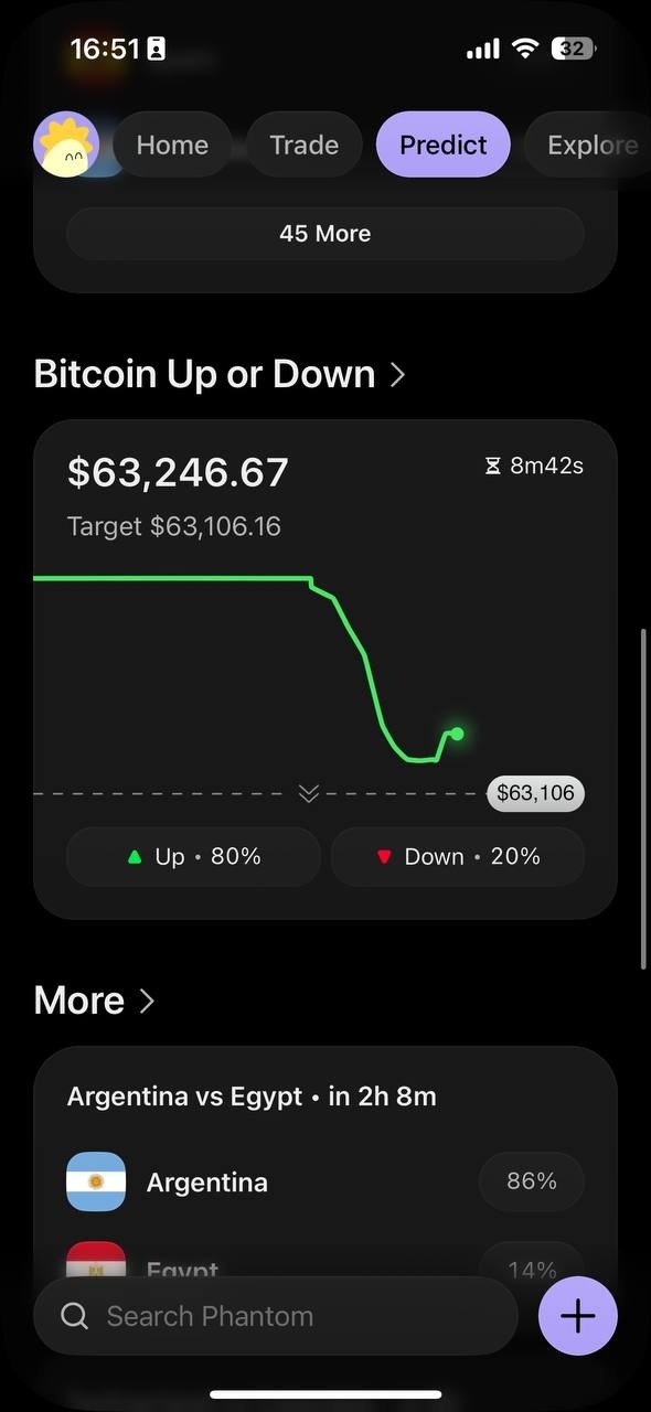 world.xyz predictions trading in phantom wallet