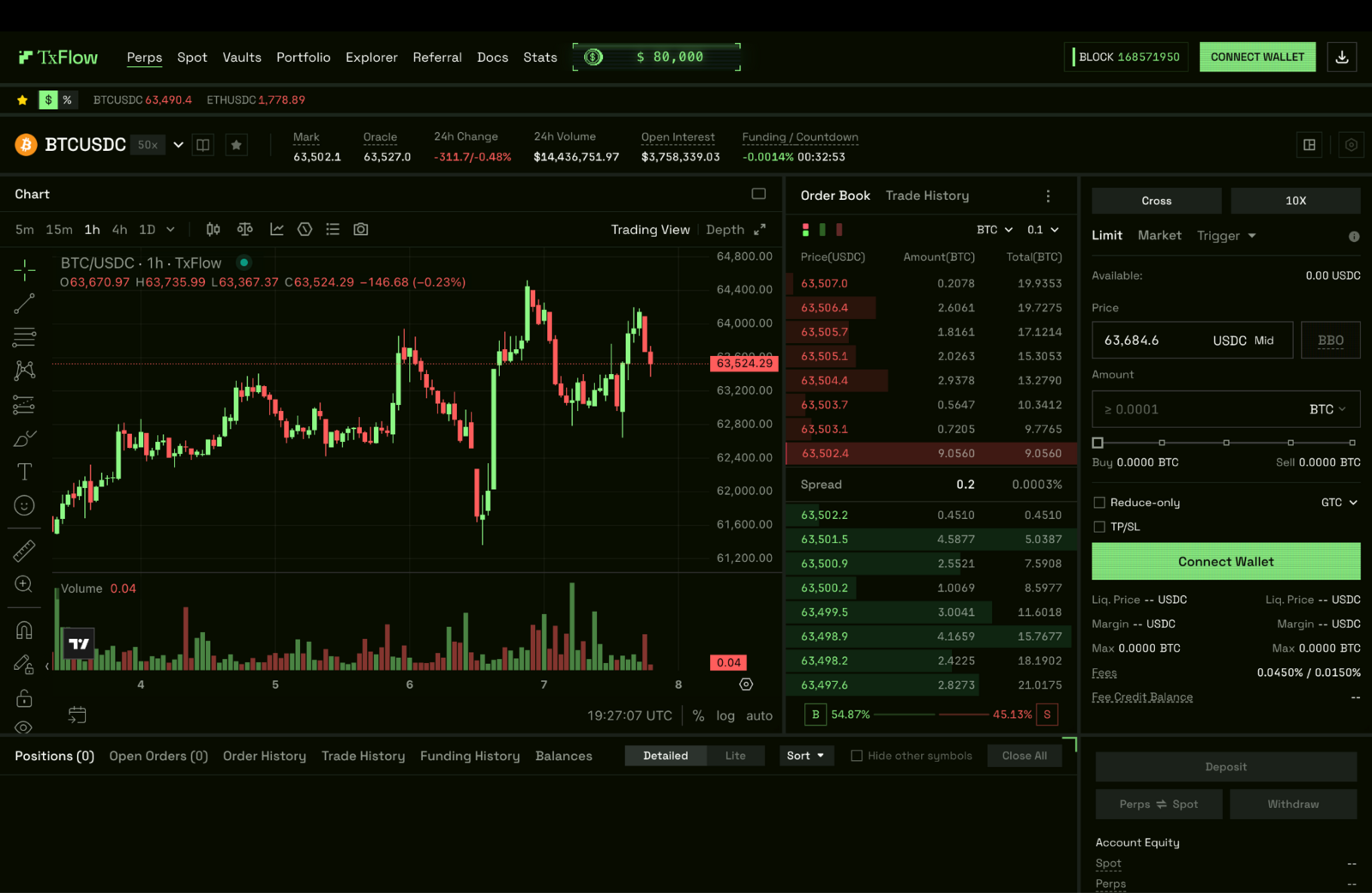 txflow perp dex interface