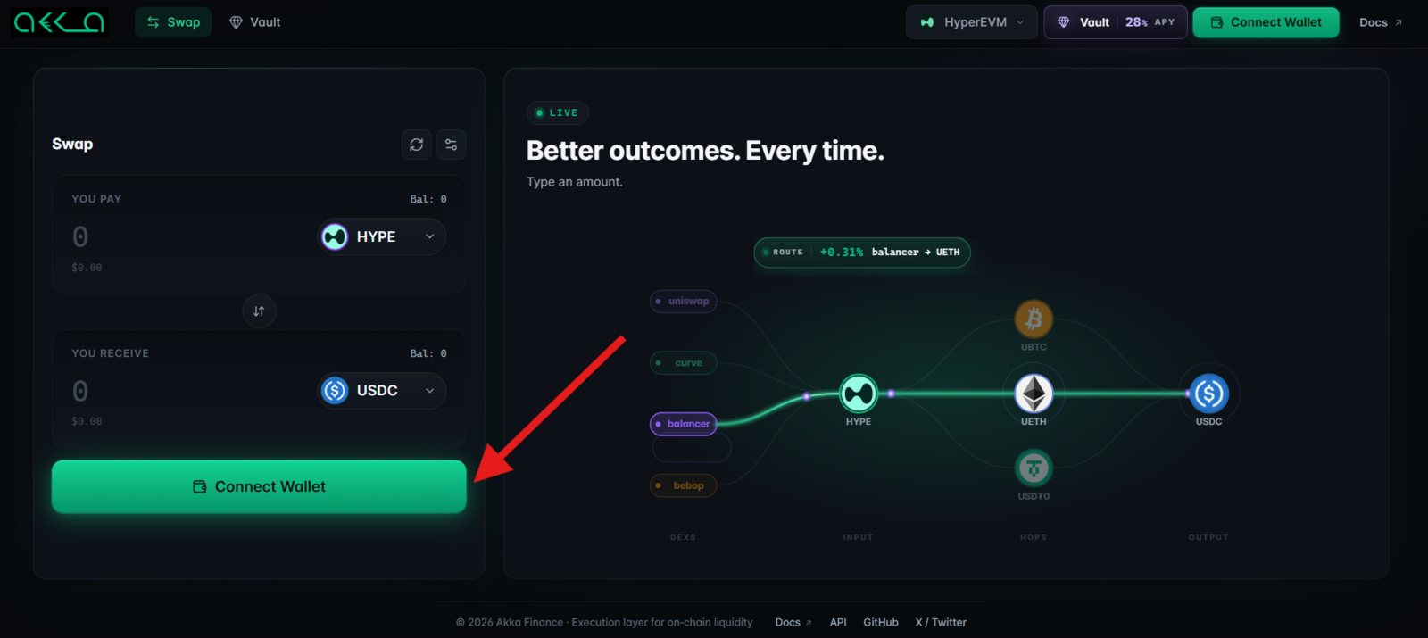 akka finance airdrop