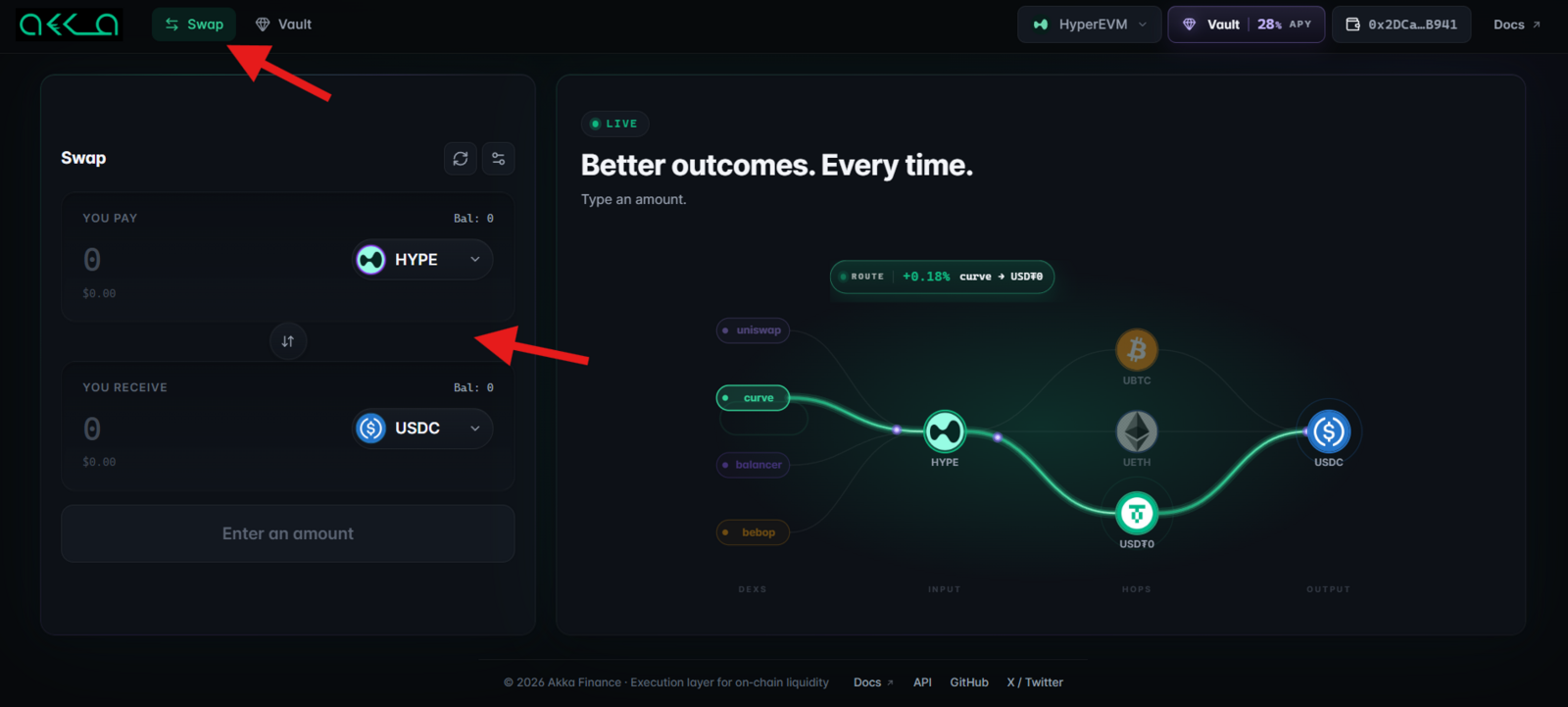akka finance swaps