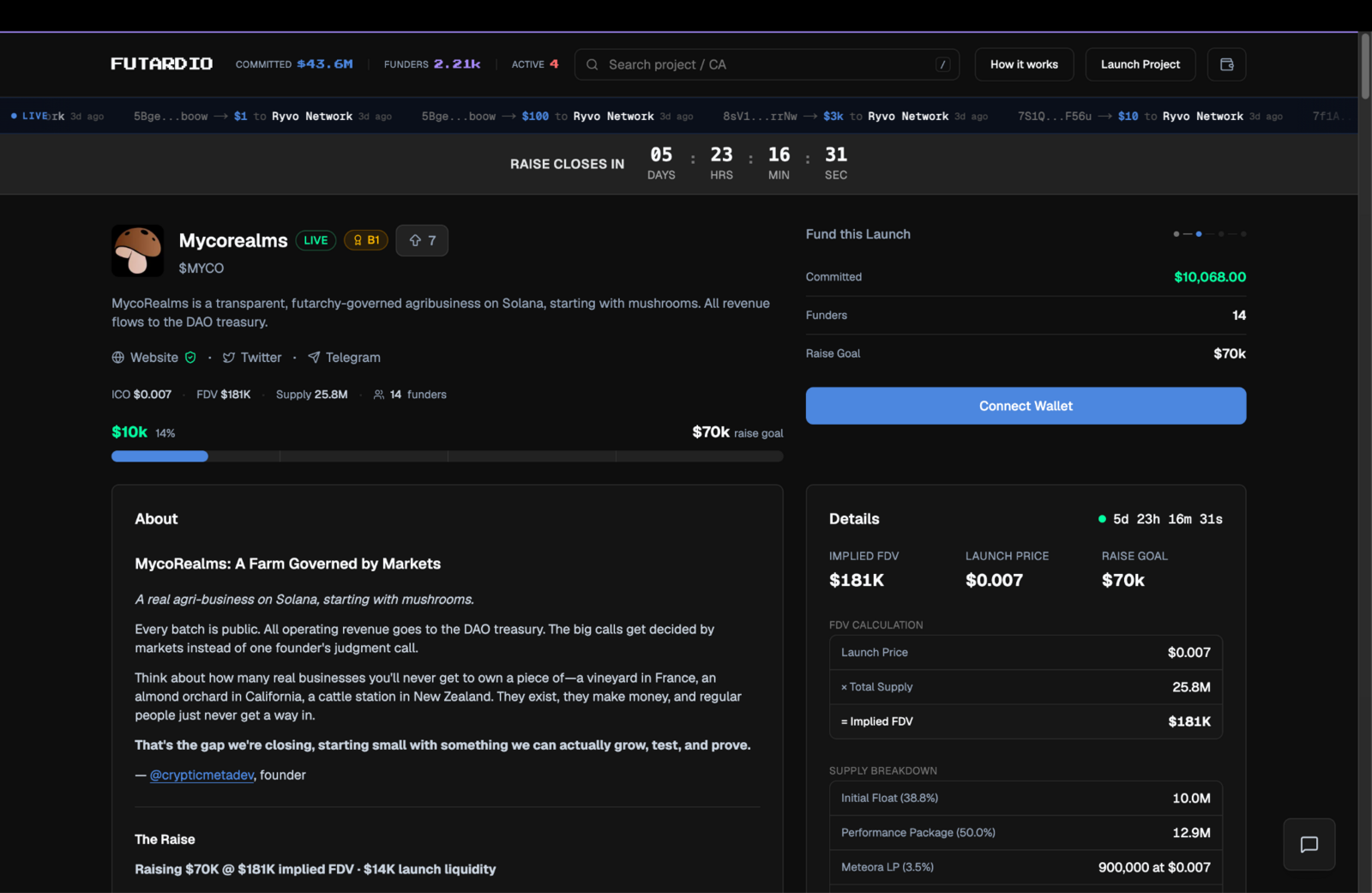 mycorealms ico on futard