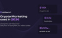 Crypto Marketing Cost in 2026: