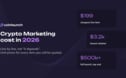 Crypto Marketing Cost in 2026: