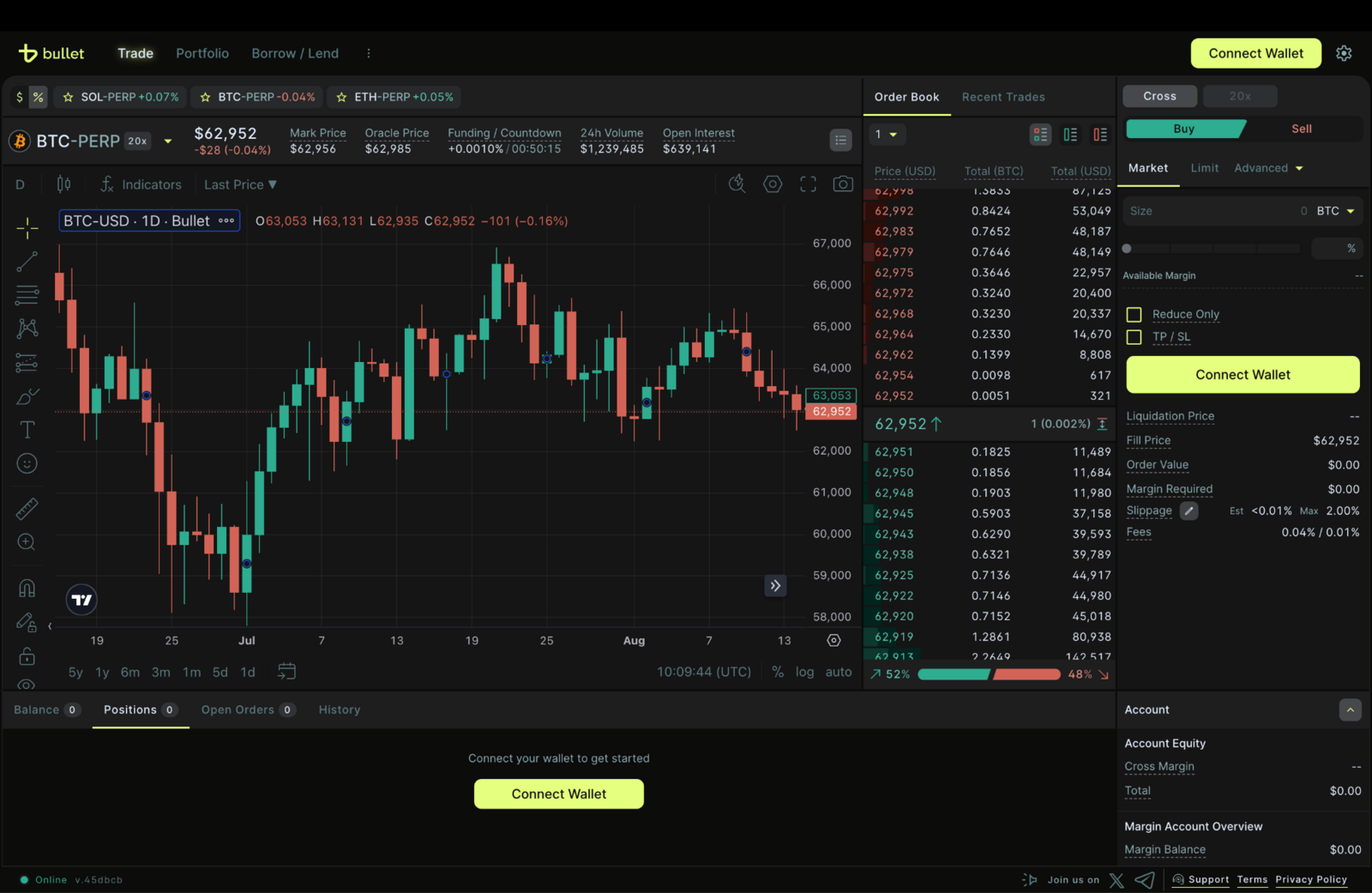 Bullet.xyz trading app