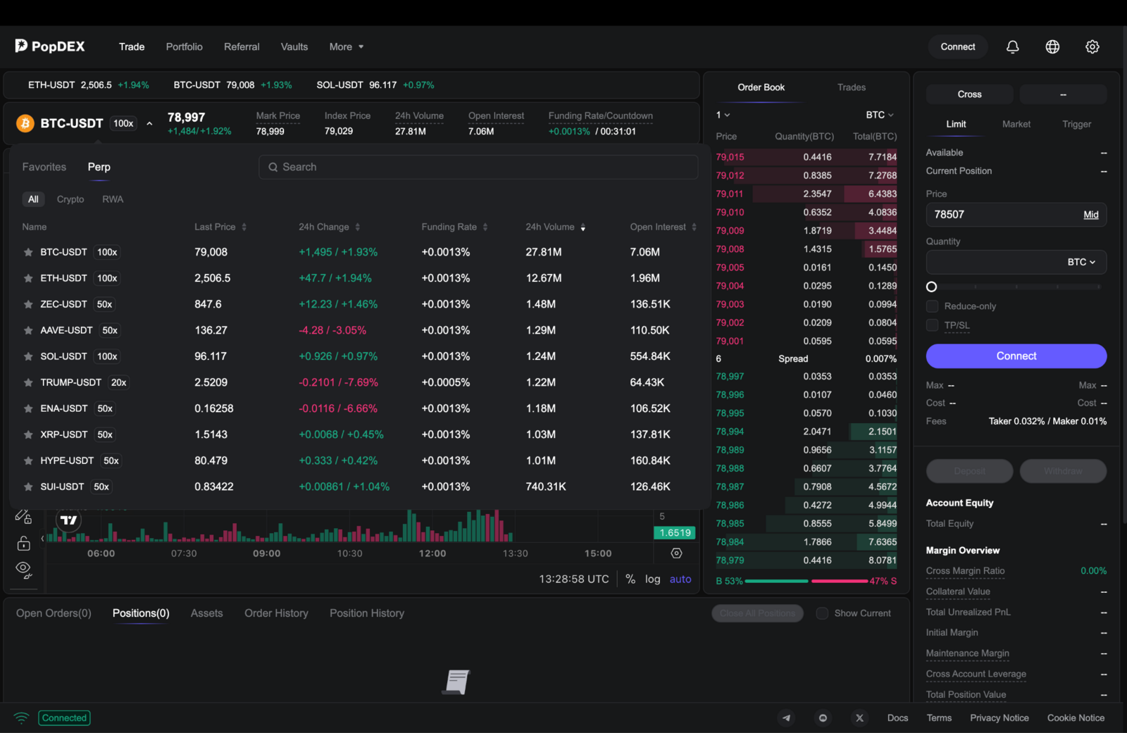 popDEX trading interface pairs