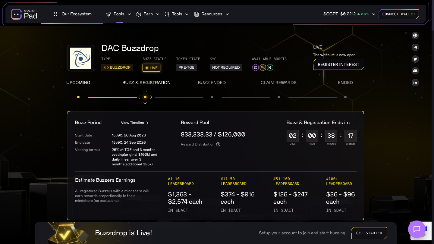 dac contest chaingpt