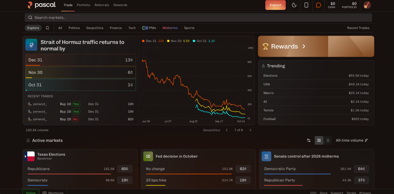 Pascal Trade main page