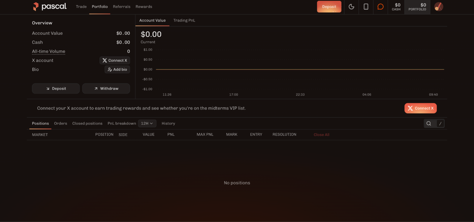 Pascal Trade portfolio page
