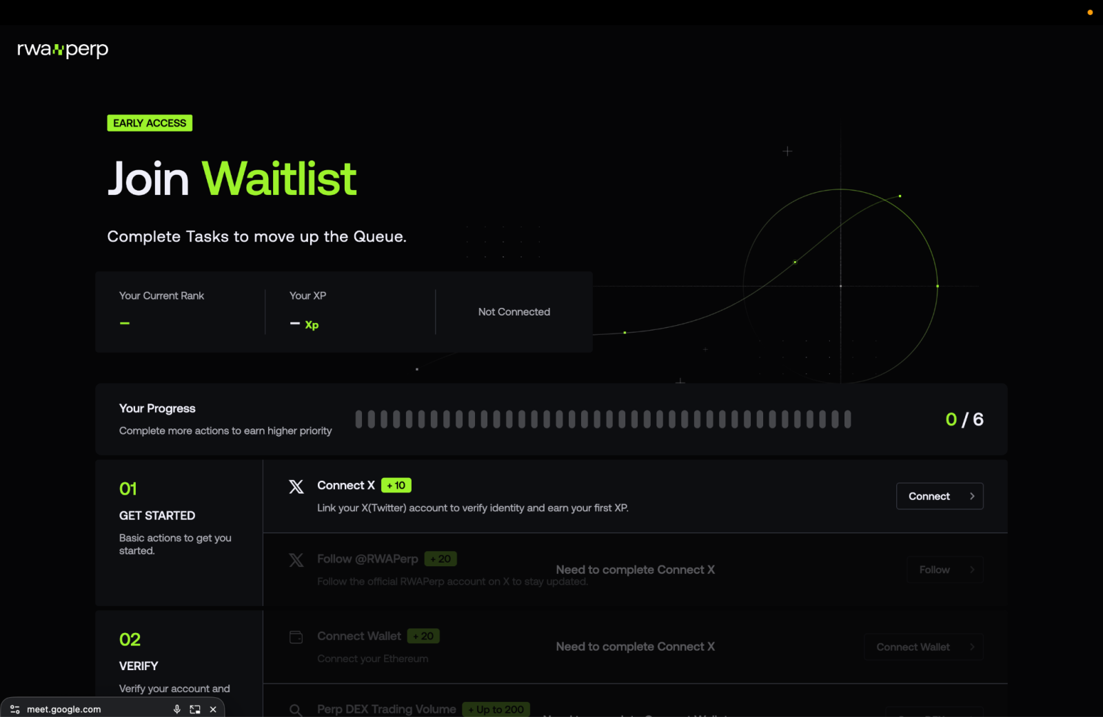 rwaperp waitlist