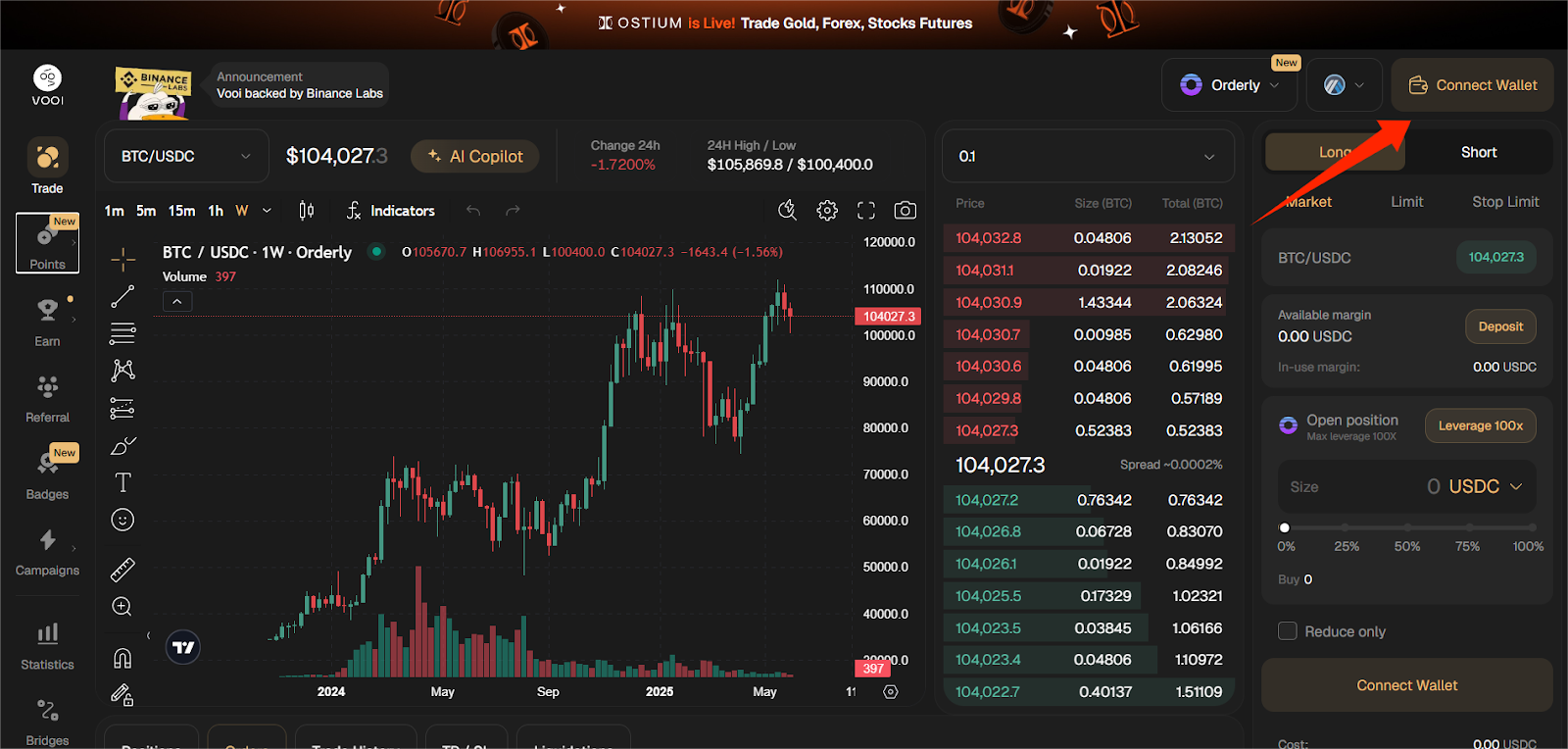 VOOI Airdrop (Retrodrop): All Information, Data & Stats