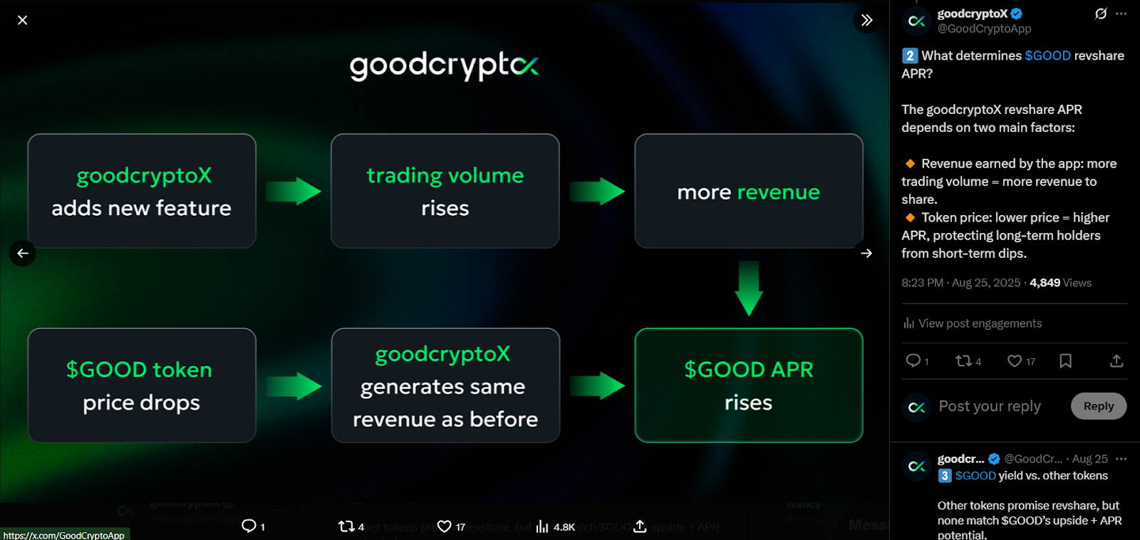 9 Best Crypto Staking Platforms for 2026 | Maximize Your Passive Income