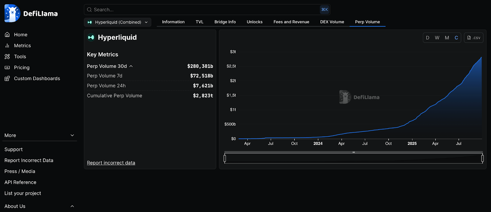 HYPE Price Prediction: Will this Token Reach $60