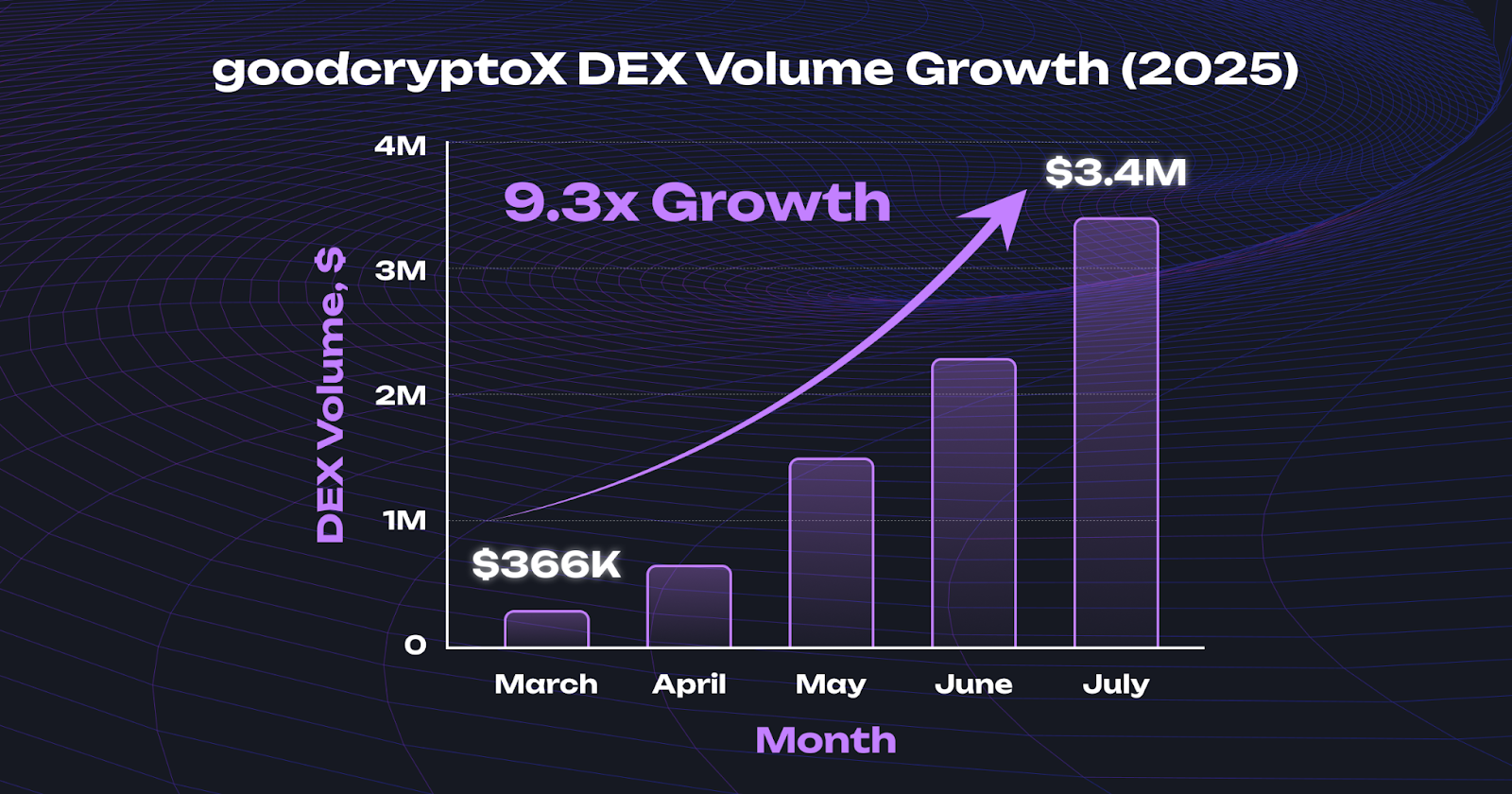 HYPE Price Prediction: Will this Token Reach $60