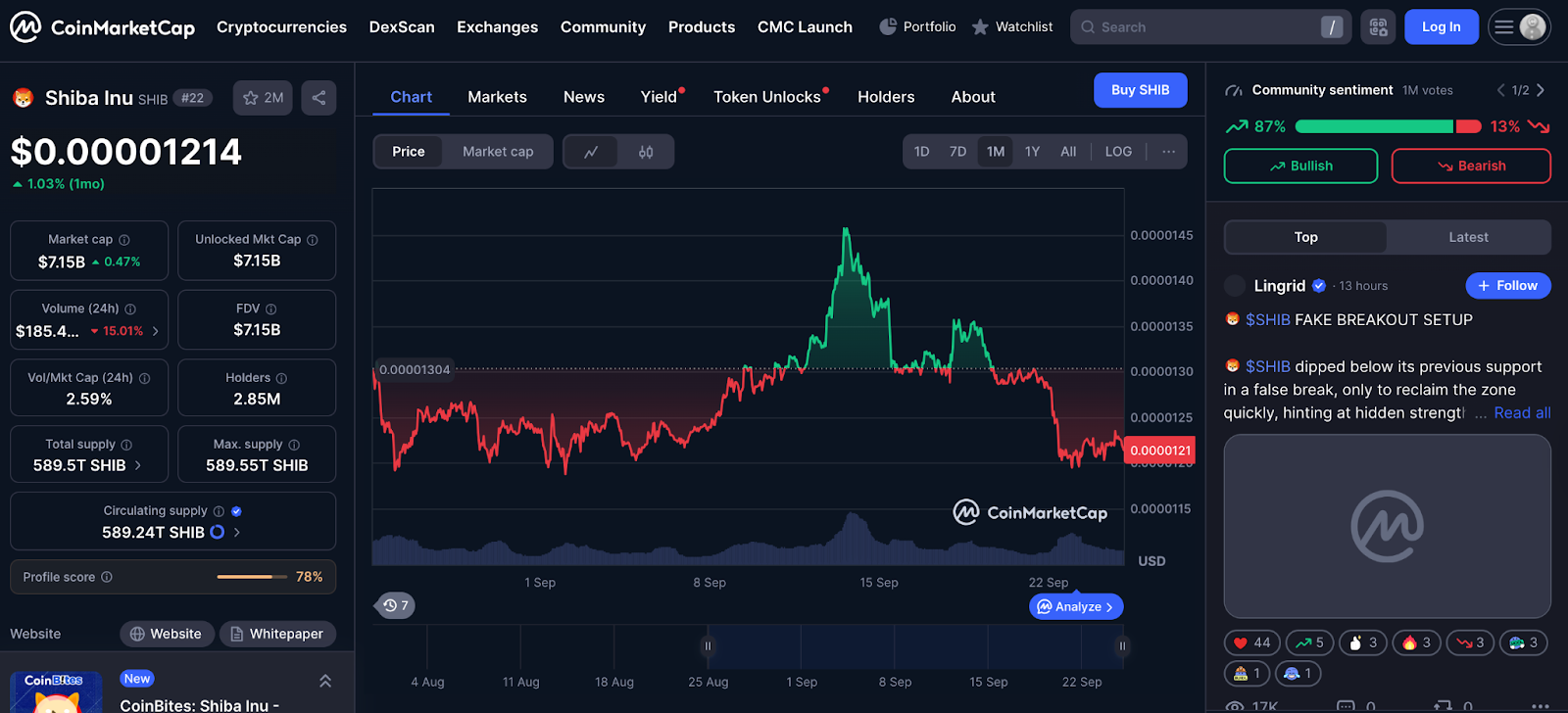 Shiba Inu Price Prediction 2025-2030: SHIB Future Forecast