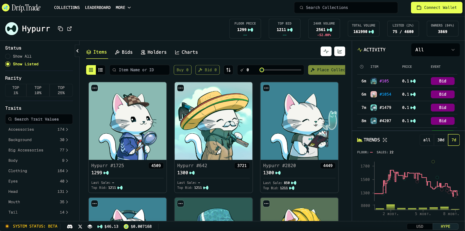 HYPE On Fire: How Long Will It Lead the Dex Perp Market?