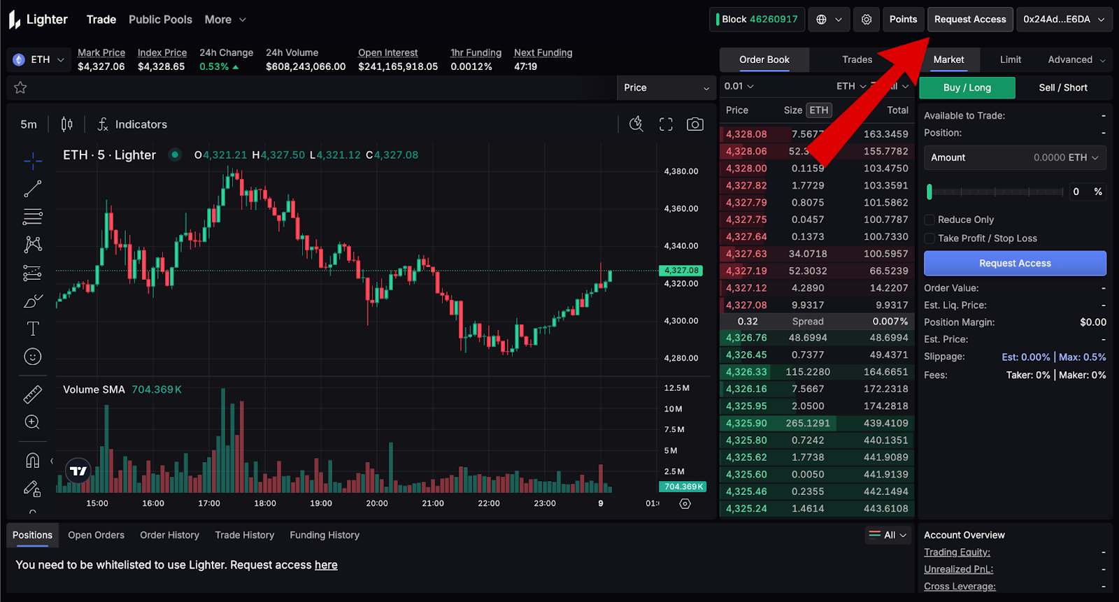 Lighter DEX Airdrop (Points Farming) | All Info, Data & Stats