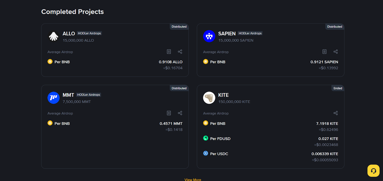 Kite AI launchpool on Binance