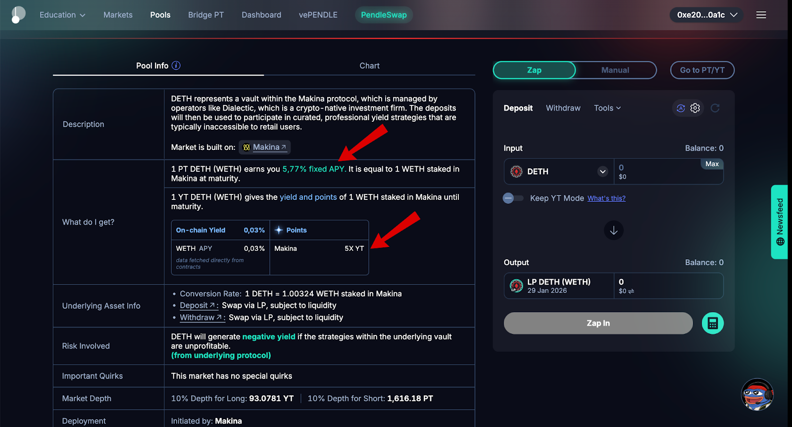 Màn hình điểm Pendle trong airdrop Makina Finance