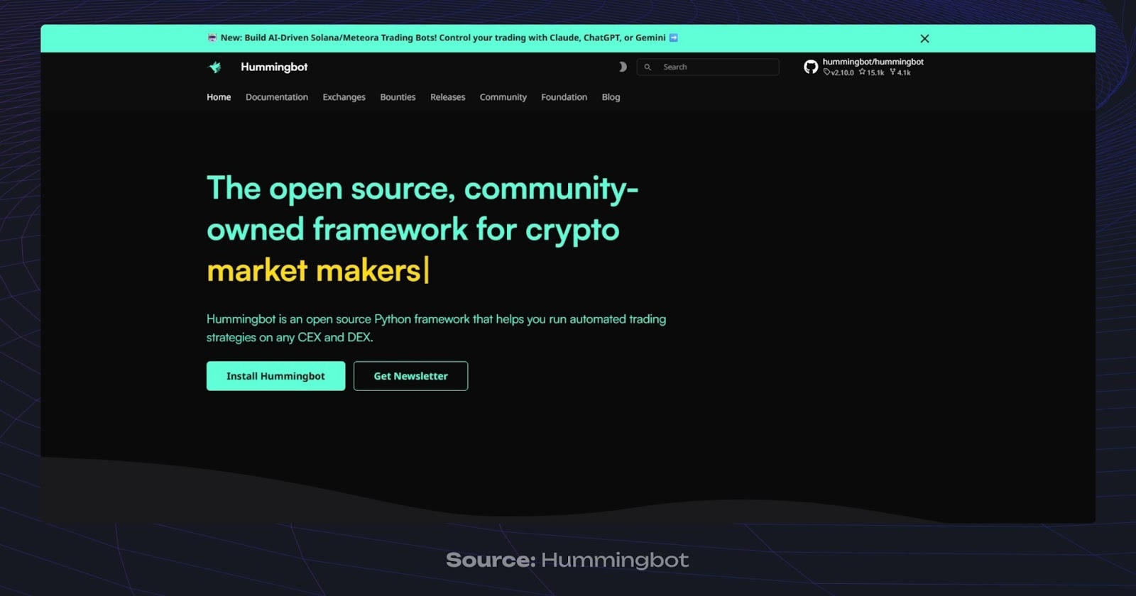 The Perp DEX Infrastructure Gap: An Analysis of CEX vs. DEX Tools 2025