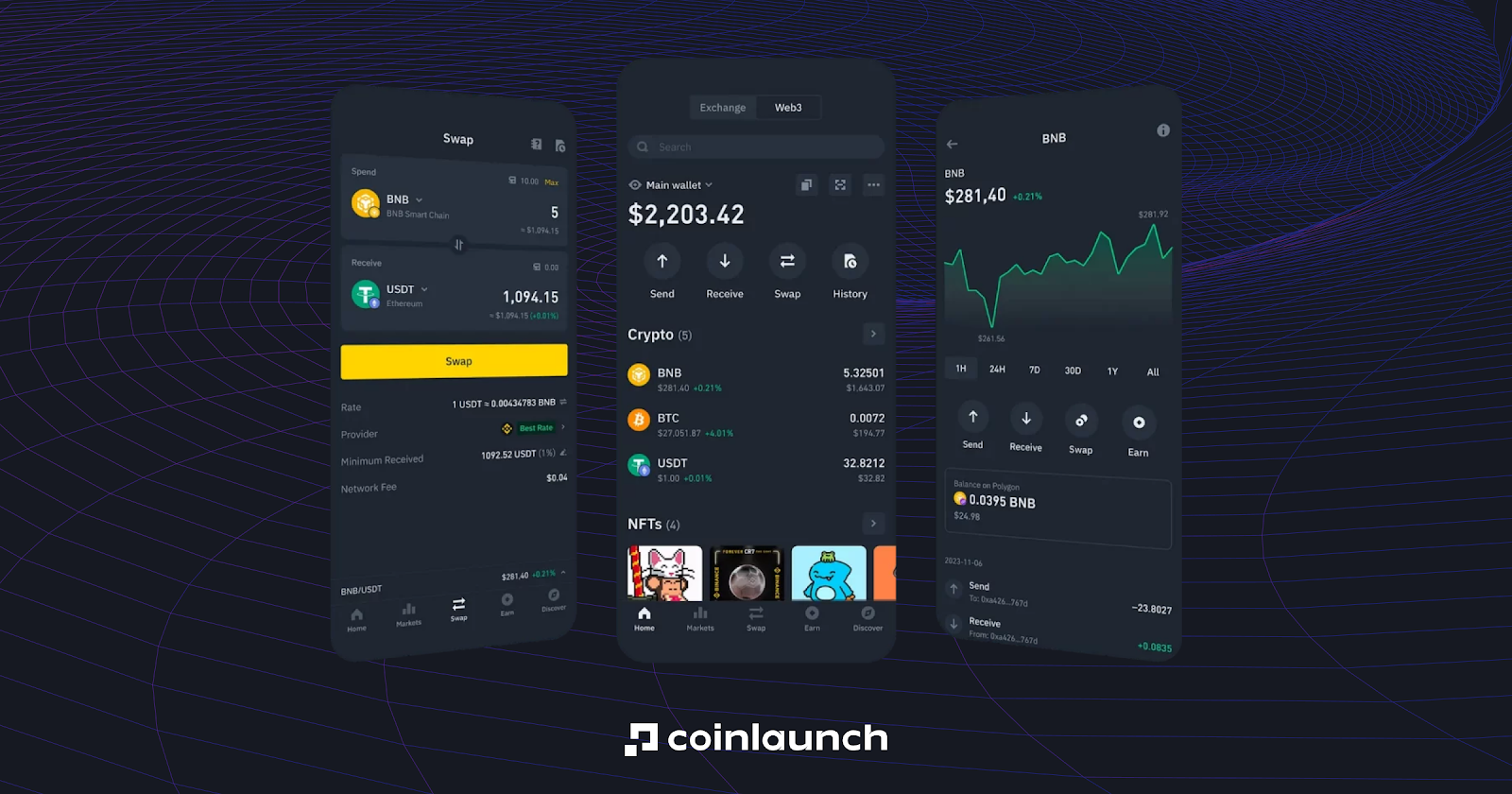 12 Best DeFi Wallets to Use in 2026