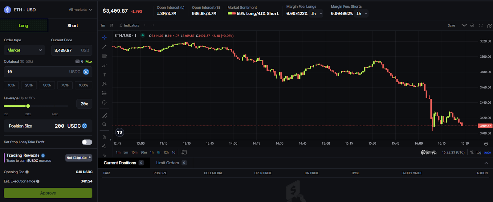 Avantis Airdrop: All Information, Data & Stats