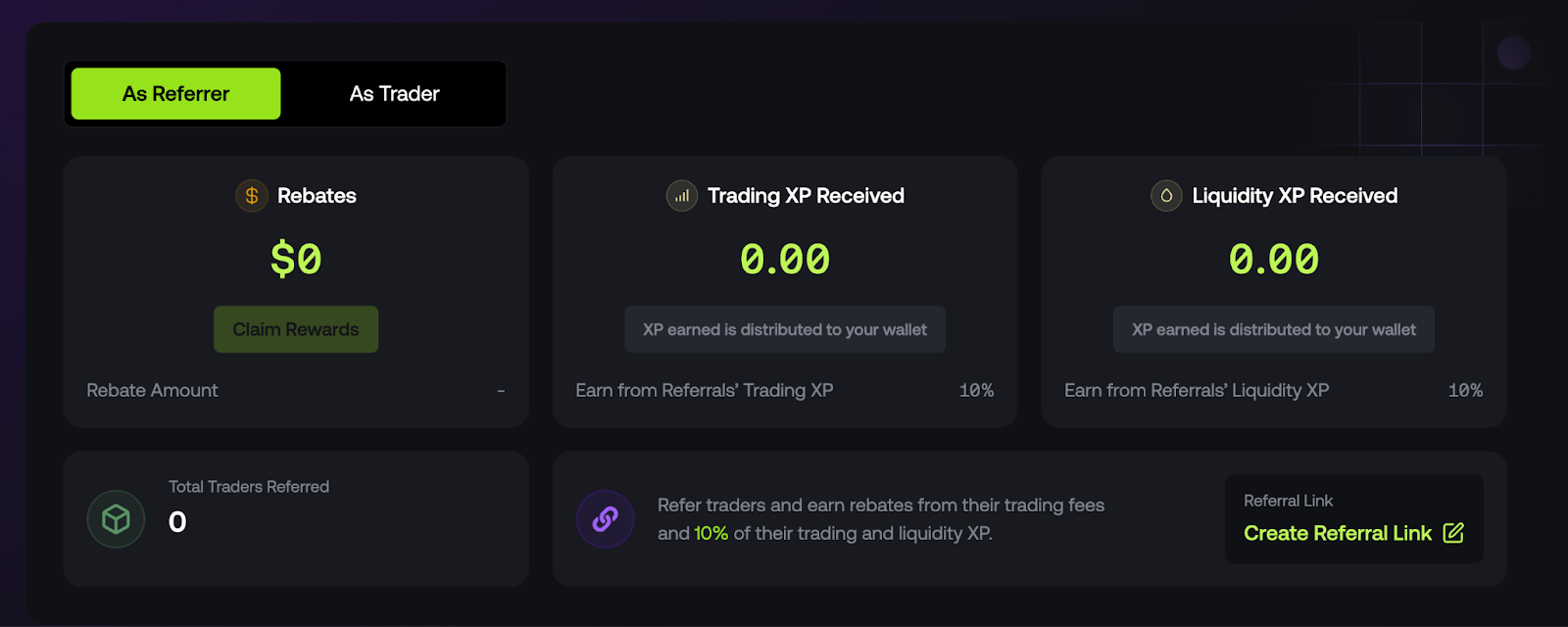 Avantis Airdrop: All Information, Data & Stats