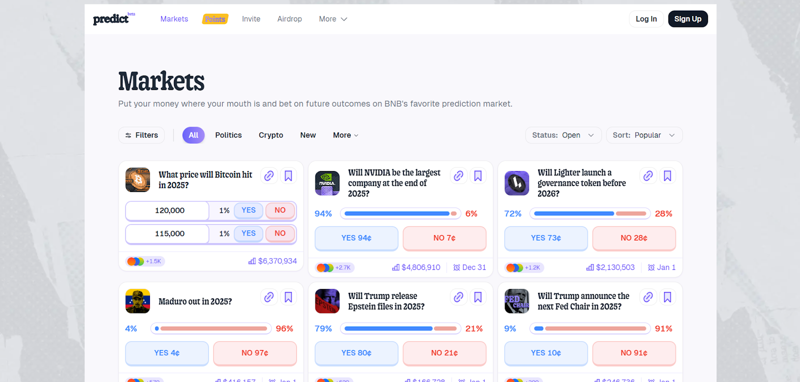 Predictfun predictions trading