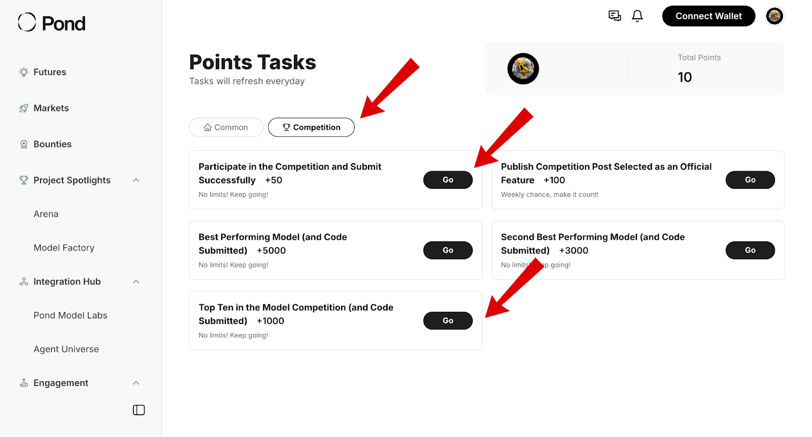 Màn hình nhiệm vụ Competition của Pond Airdrop
