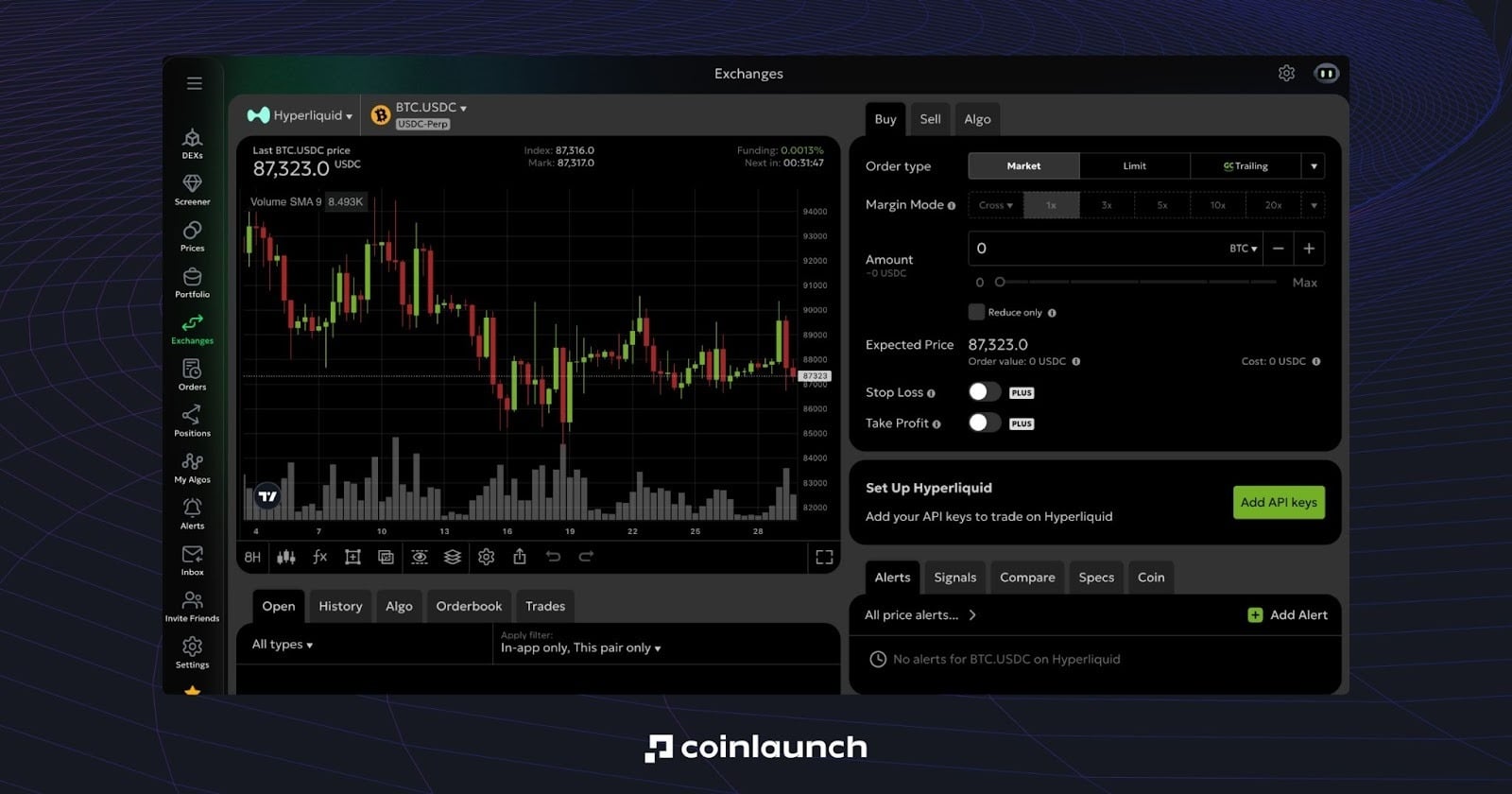 5 Best Hyperliquid Bots For 2026