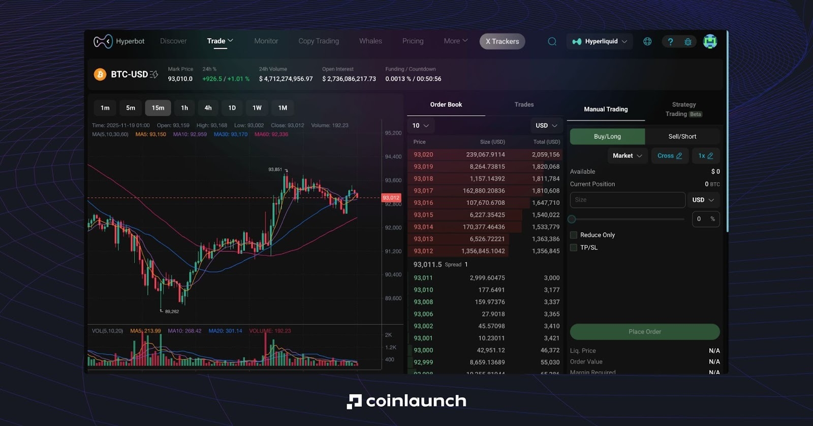 5 Best Hyperliquid Bots For 2026